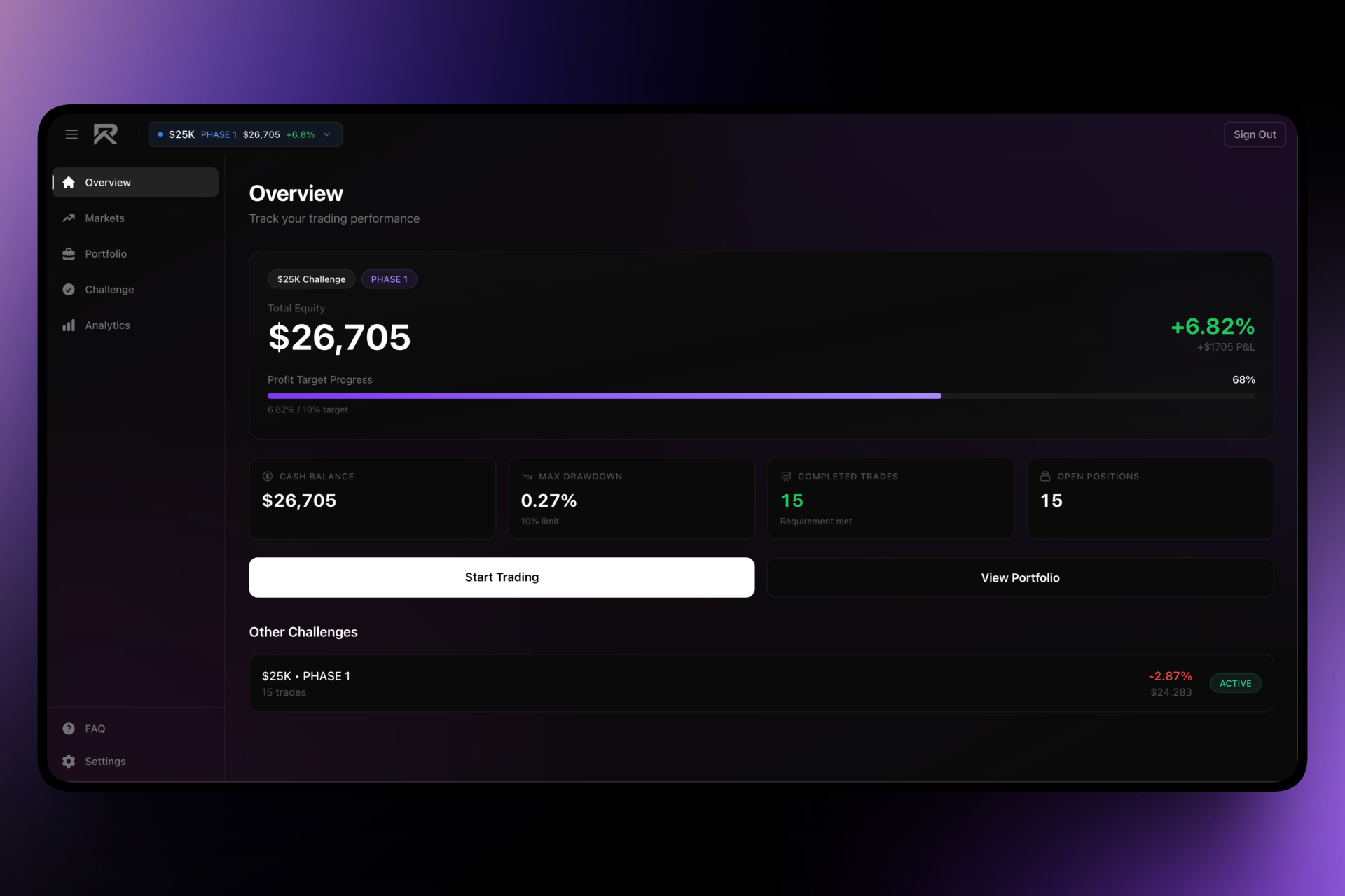 Dashboard Overview
